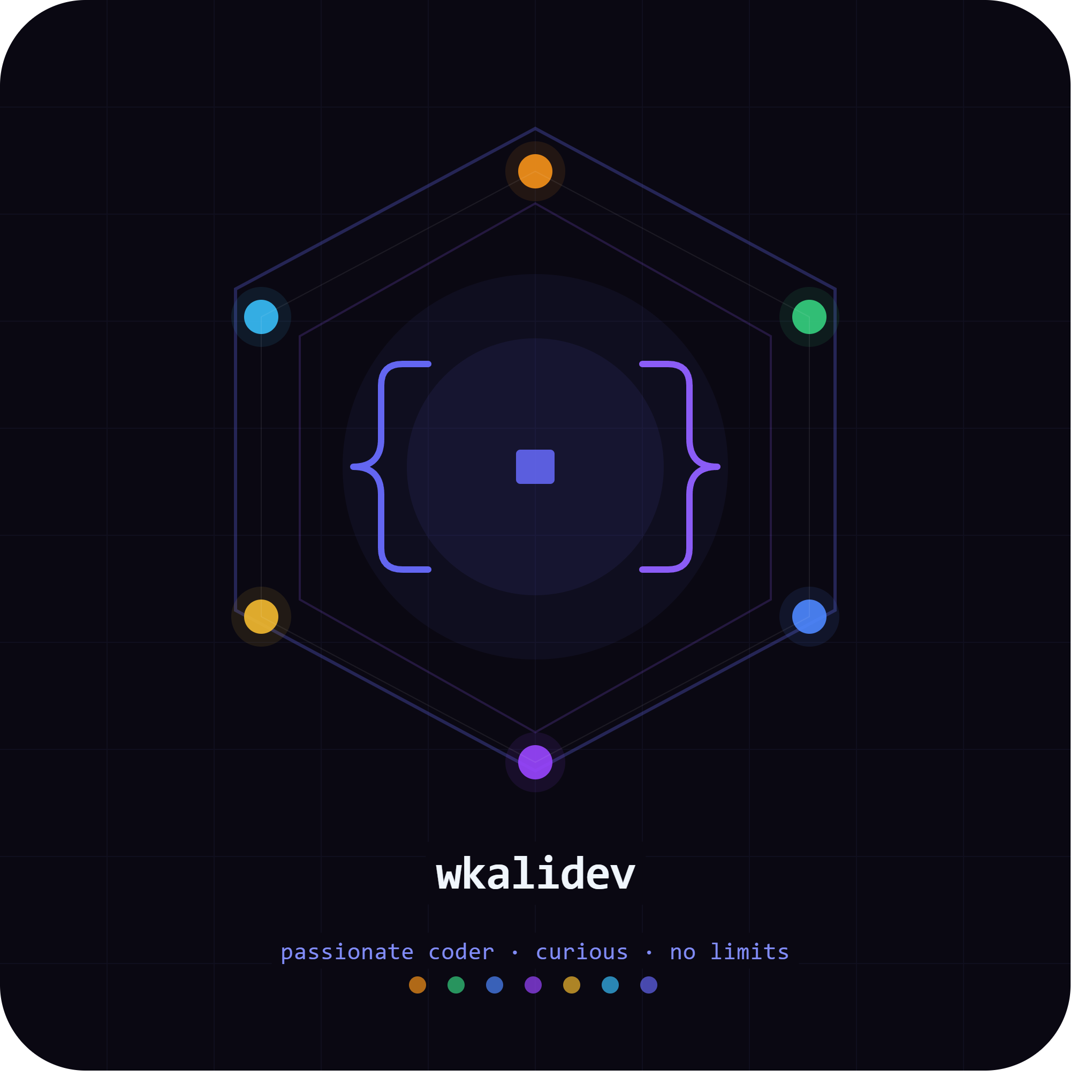 wkalidev