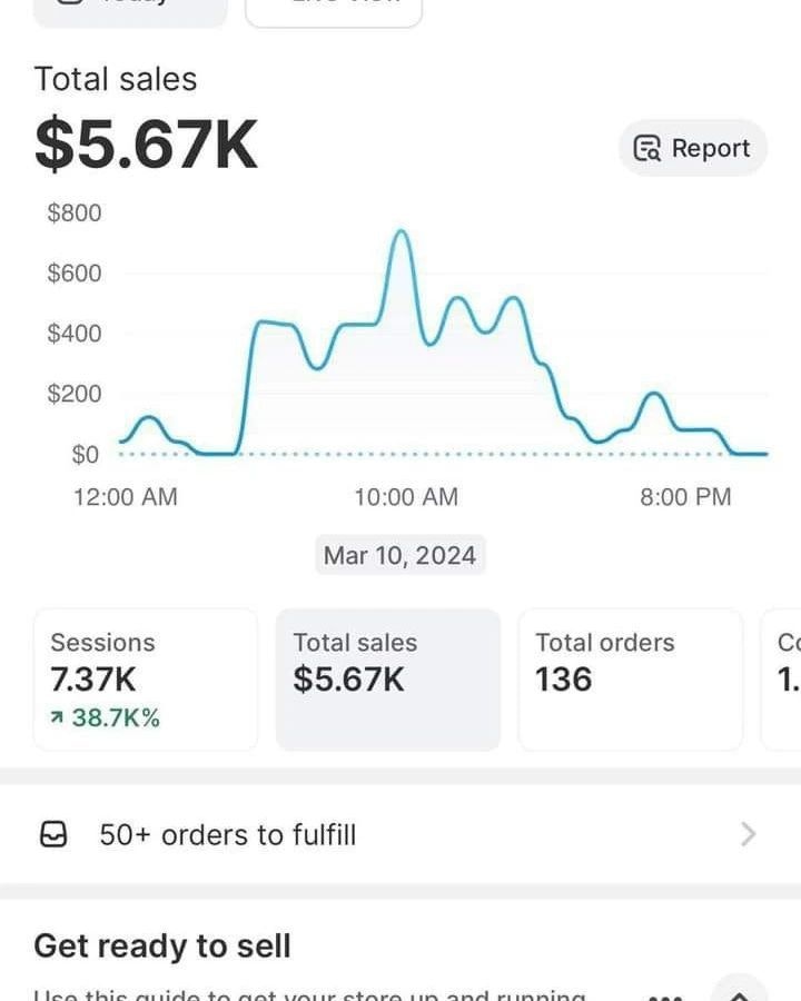 Growth System 💹 📈  