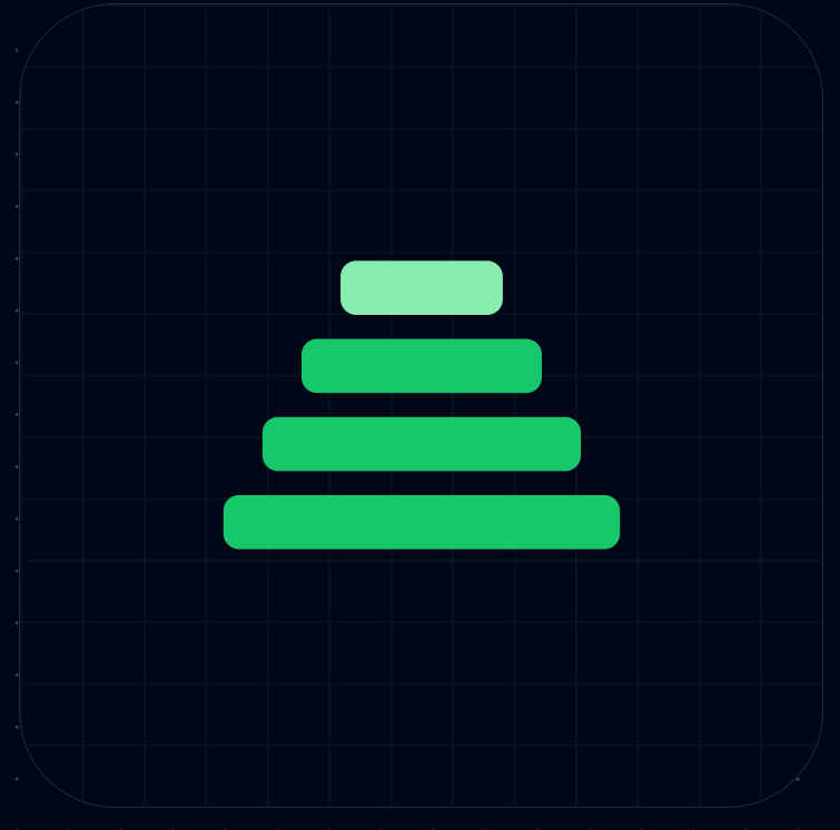 Stack Architect
