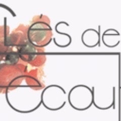 Les clés de l'écoute