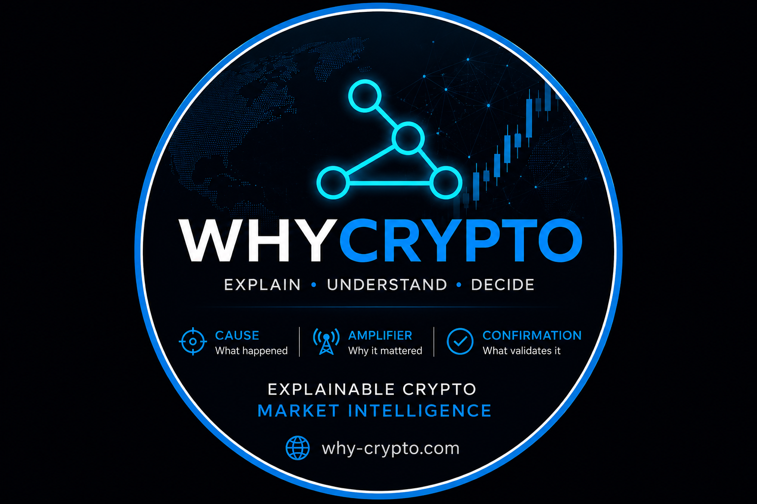 whycrypto