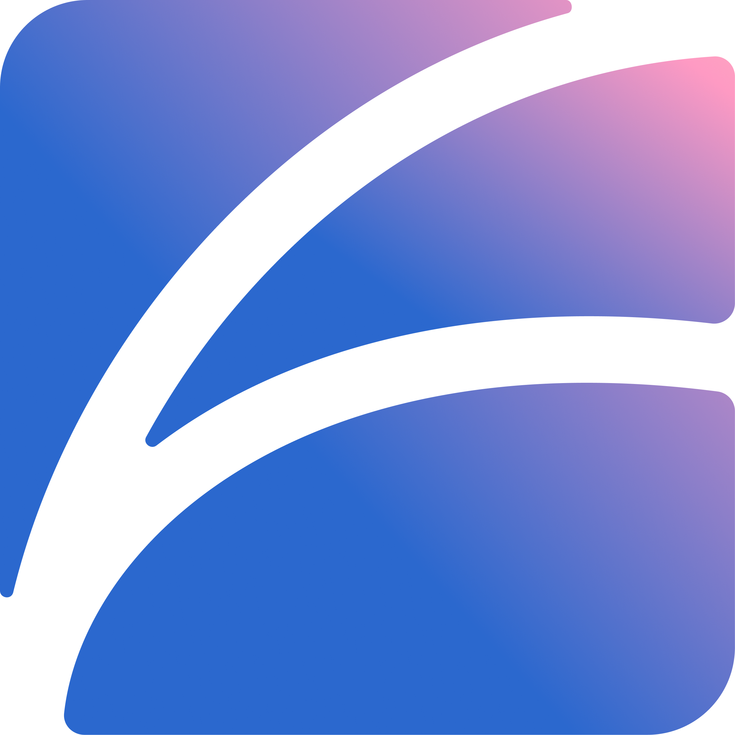 Fieldassist