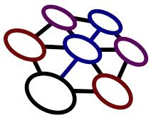 CyMax Technologies 