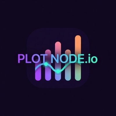 PlotNode