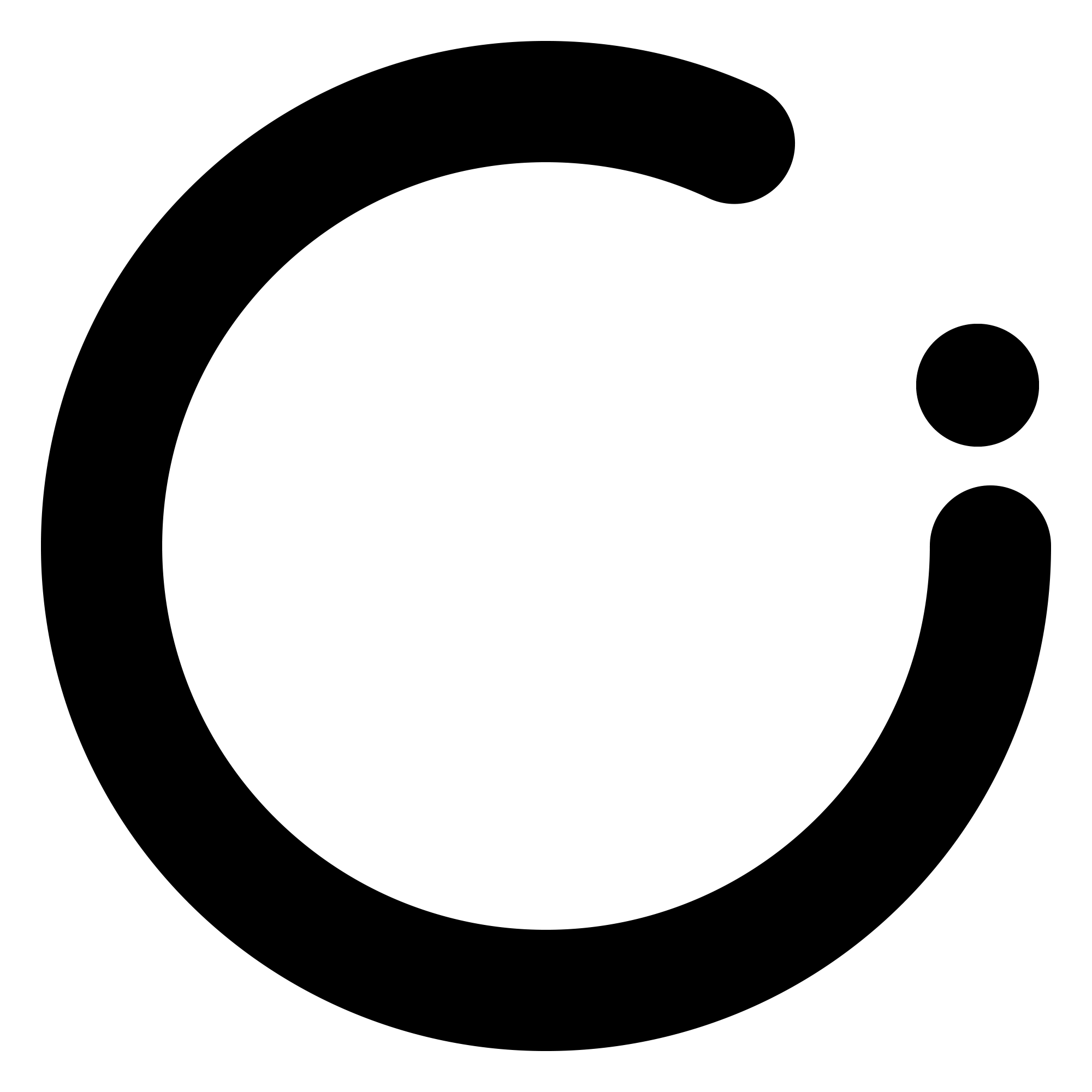 Synapse Data Group