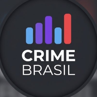 Crime Brasil