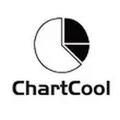 CC