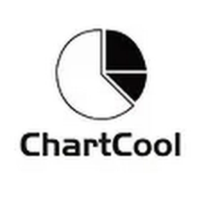 CC