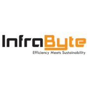 Infrabyte Pty. Ltd
