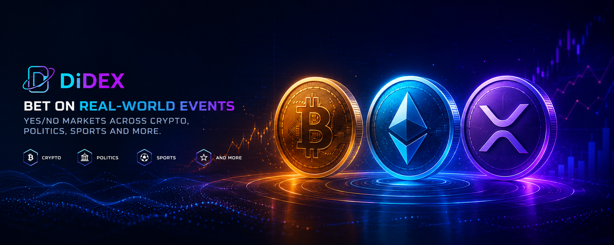 DiDEX