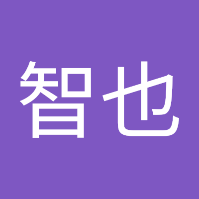 Convika