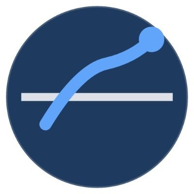 Analysis Atlas