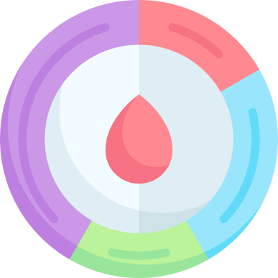 PeriodlyWise
