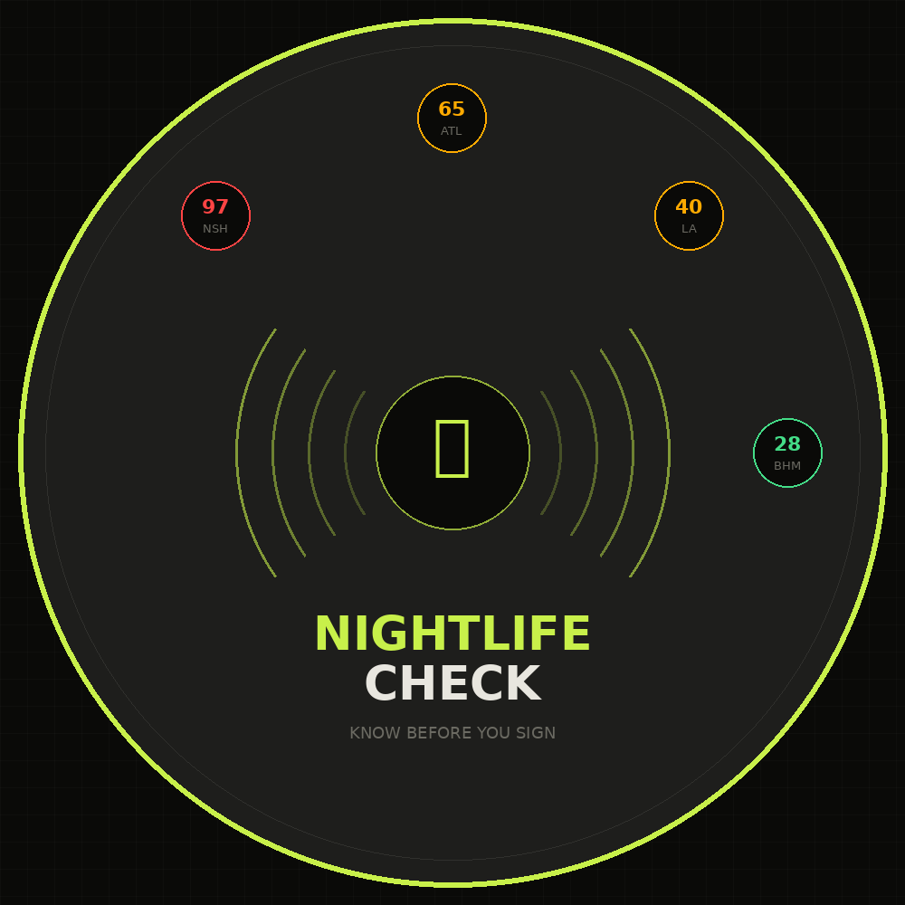  NightlifeCheck
