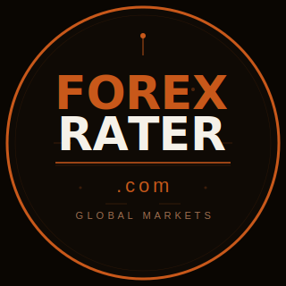 ForexRater