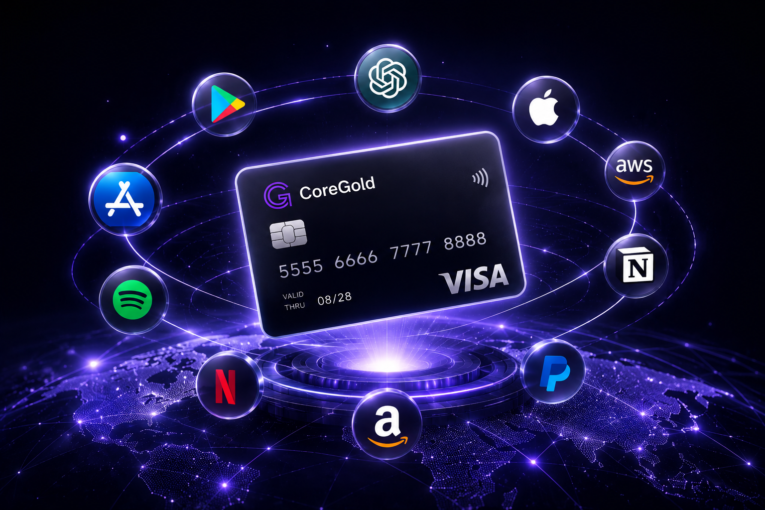 coregold io
